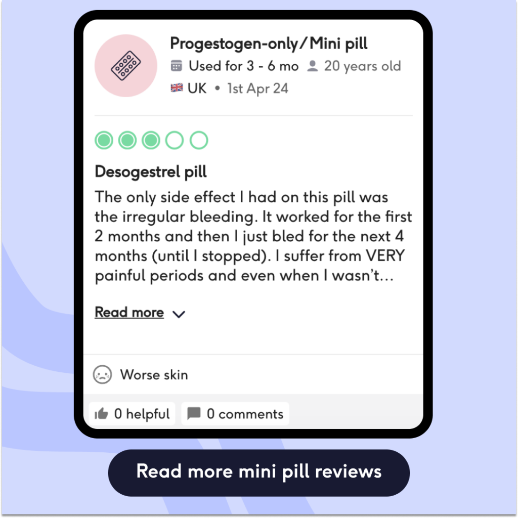 Mini pill reviews on the lowdown