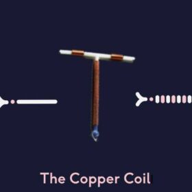 Copper Coil Graphic