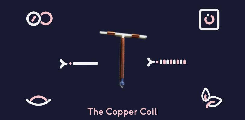 Copper Coil Graphic