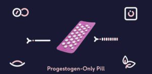 Everything you need to know – Progestogen-only pill (POP)