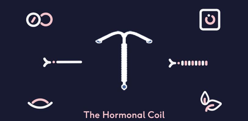 Hormonal Coil