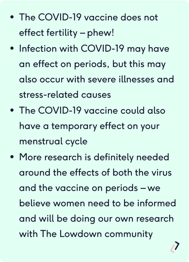 Shortened summary of the covid 19 vaccine and fertility and periods