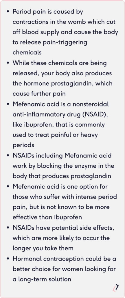 Shortened summary of mefenamic acid for period pain