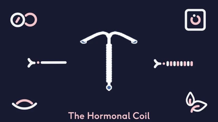 Hormonal IUDs and What They Mean For Your Endometrial Lining – Easy@Home  Fertility