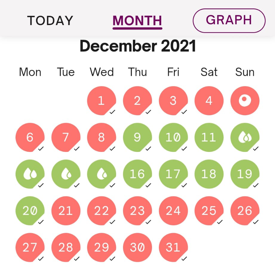 Natural Cycles calendar showing red and green days