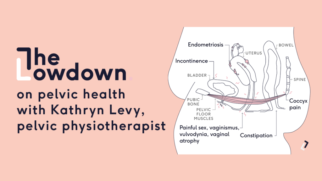 The lowdown on pelvic health | The Lowdown