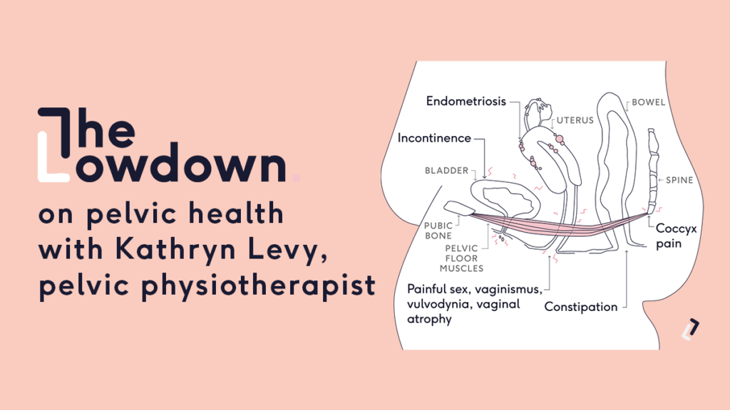 The Lowdown On Pelvic Health