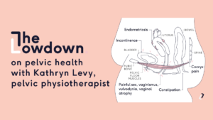 The Lowdown on pelvic health