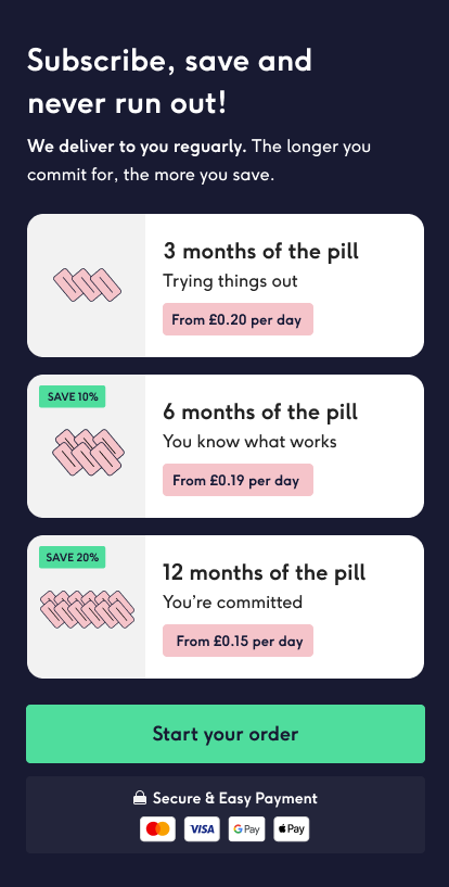 Mini Pill Brands Explained (Progestogen-Only) - The Lowdown