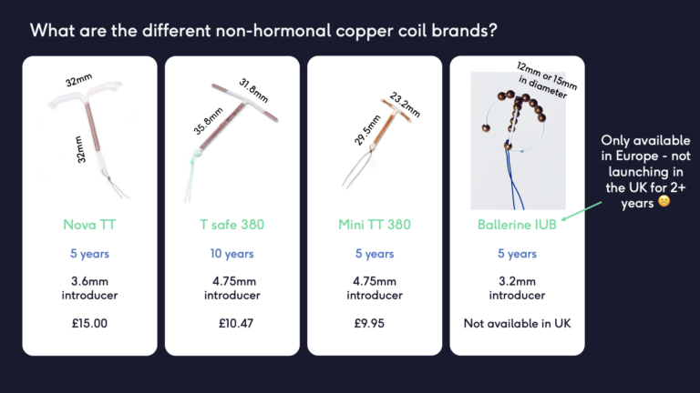 Copper Iud Vs Mirena Pros And Cons The Lowdown 1986