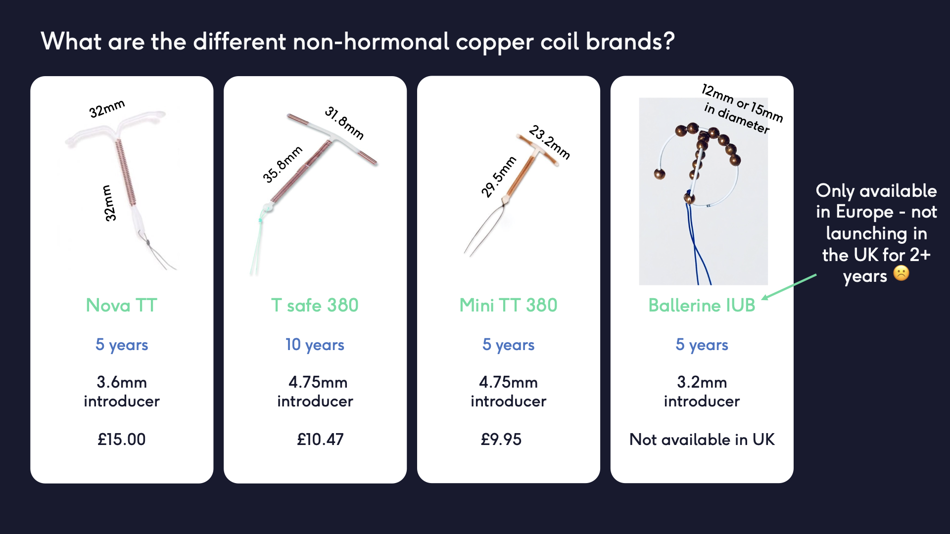 Mirena Vs Copper Coil Iud Which One Is Best The Lowdown 4345