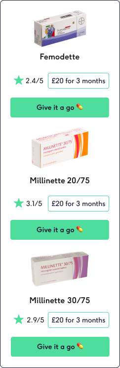 Femodette vs Millinette | Buy Contraception from The Lowdown
