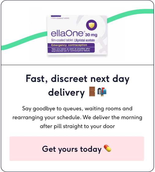 Fast, discreet next day morning after pill delivery | The Lowdown
