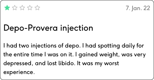 Depo-Provera Injection Review | The Lowdown