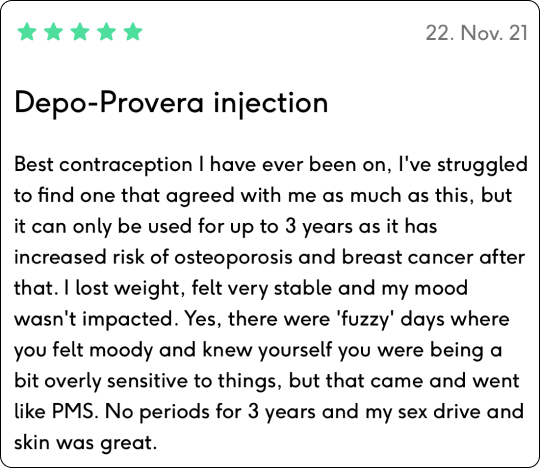 Depo-Provera Injection Review | The Lowdown