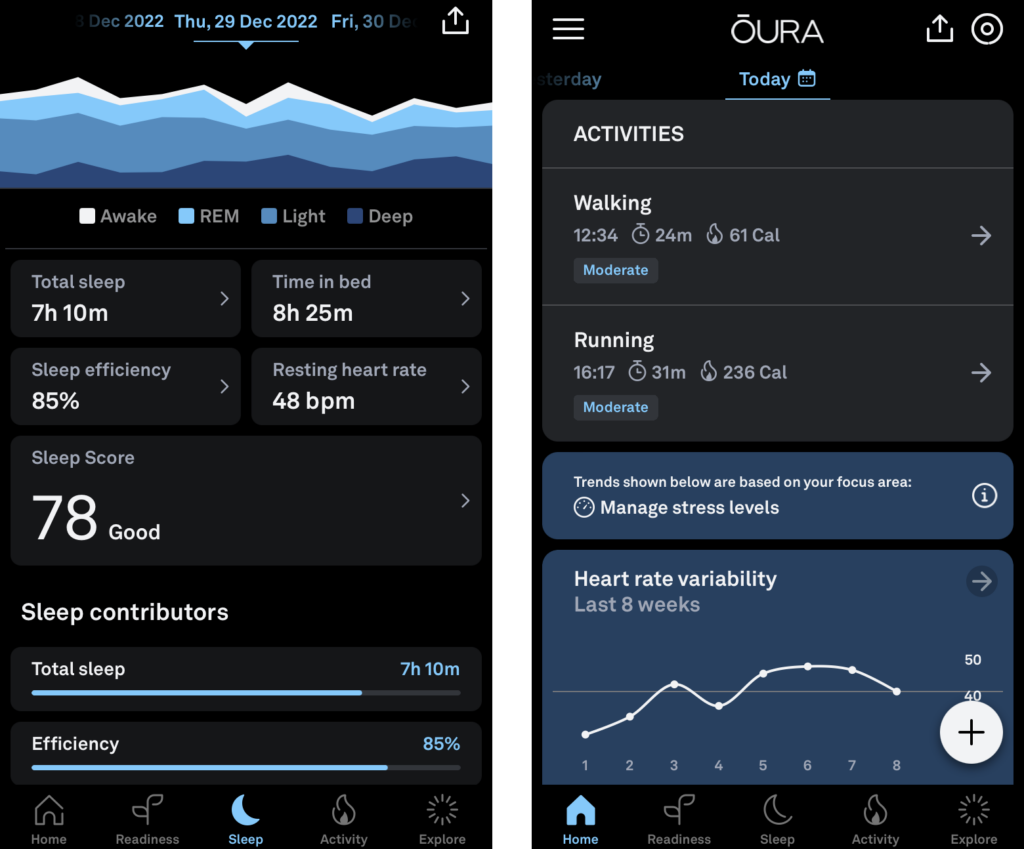 The Oura rings sleep and activity tracking I The Lowdown