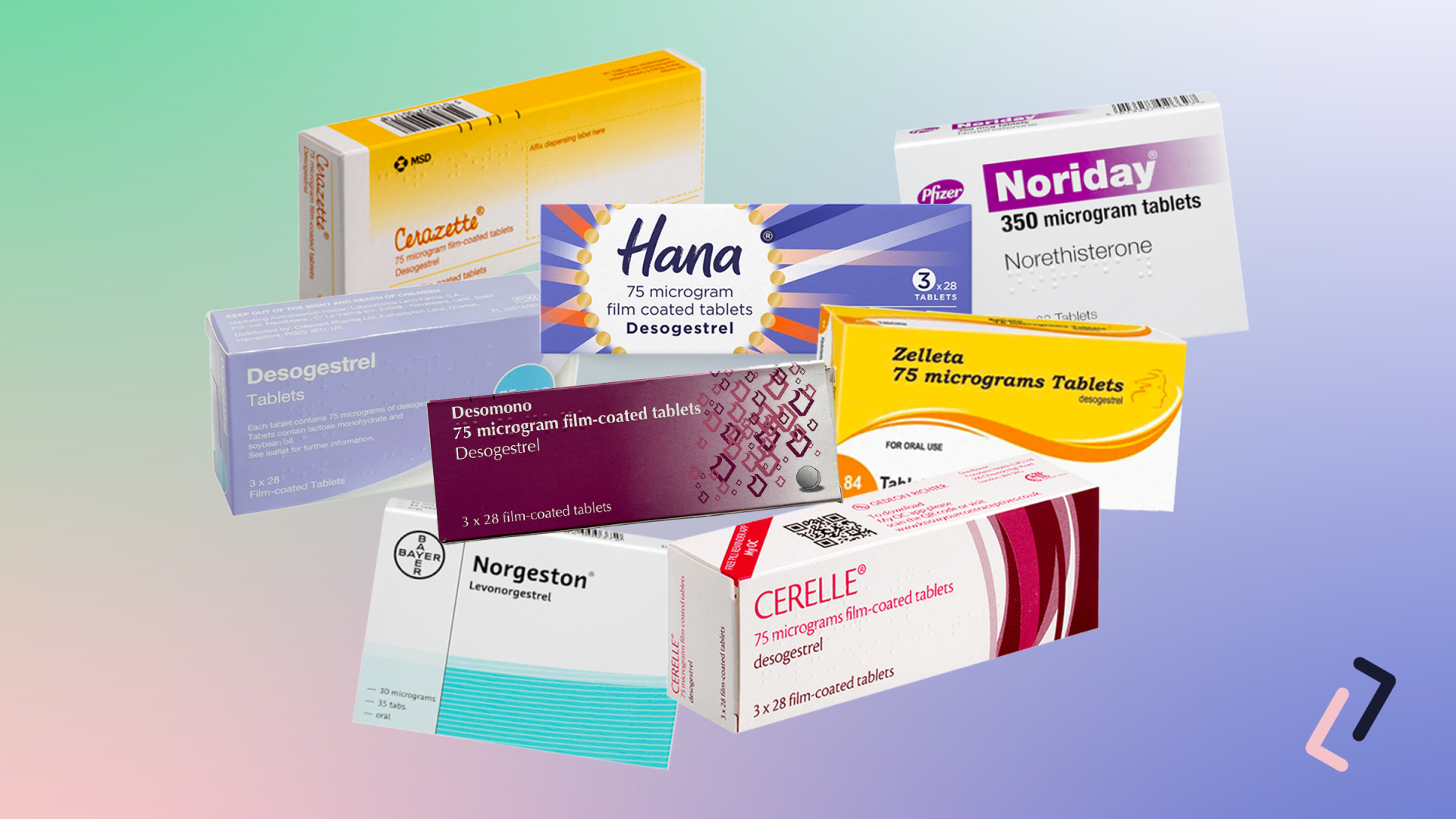 Birth Control Pills Brands List