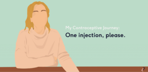 My contraceptive journey: One injection, please